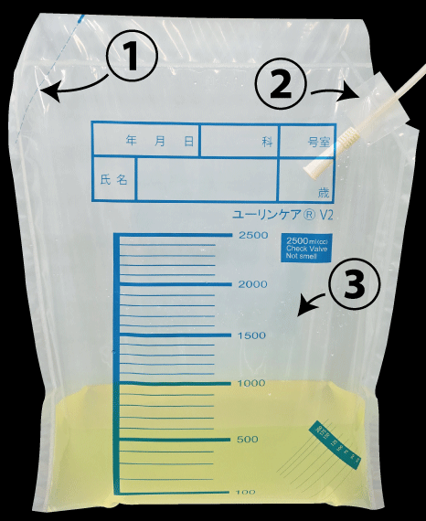 ユーリンケアV2、吊り下げ金具で吊り下げている画像、逆止弁付き、斜めにカットできるので簡単排尿、尿・臭いが拡散しない
