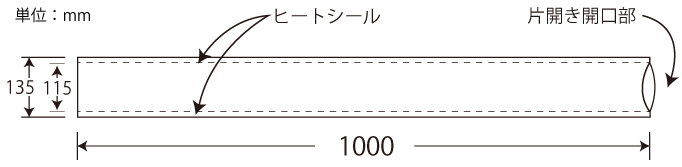 エコーカバー、1000mm、1ｍの長さ