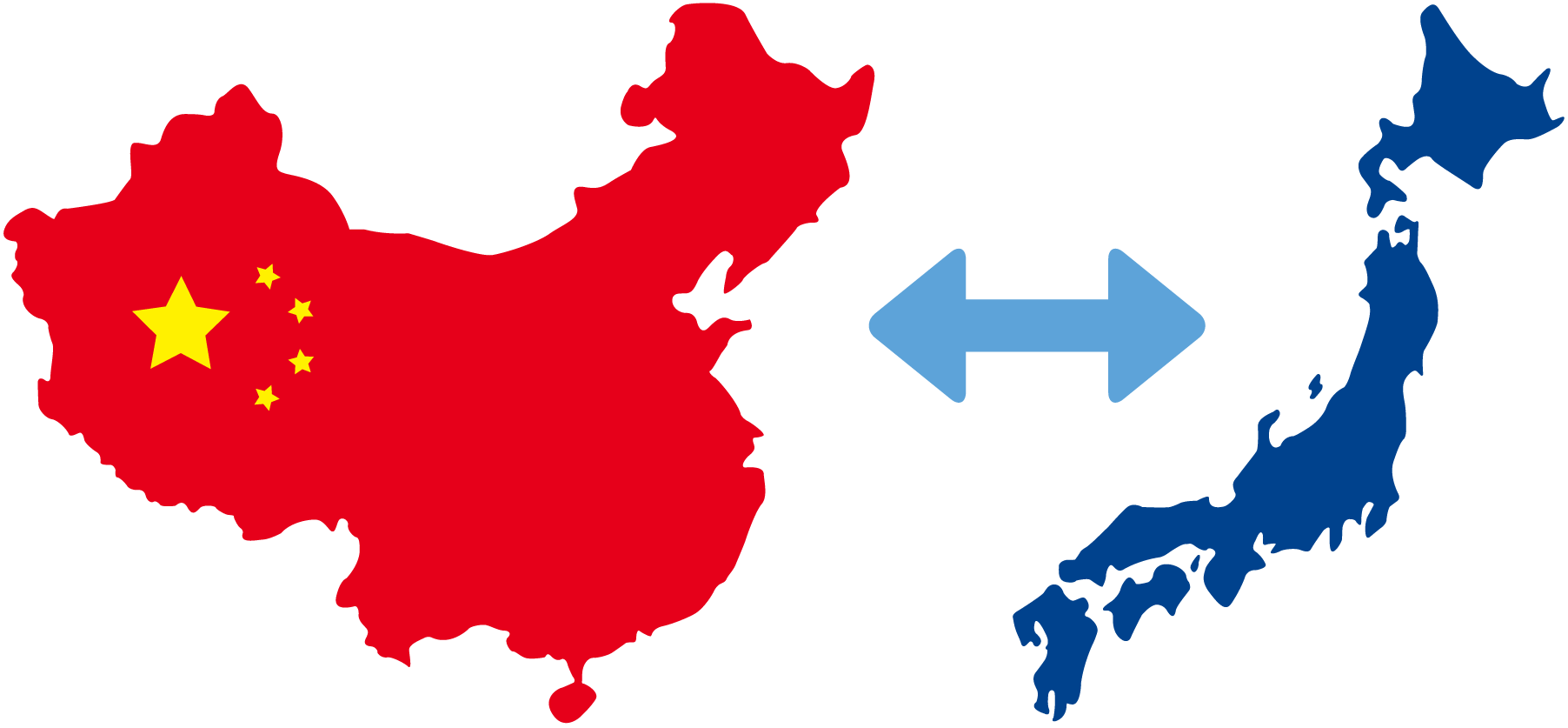 中国の画像